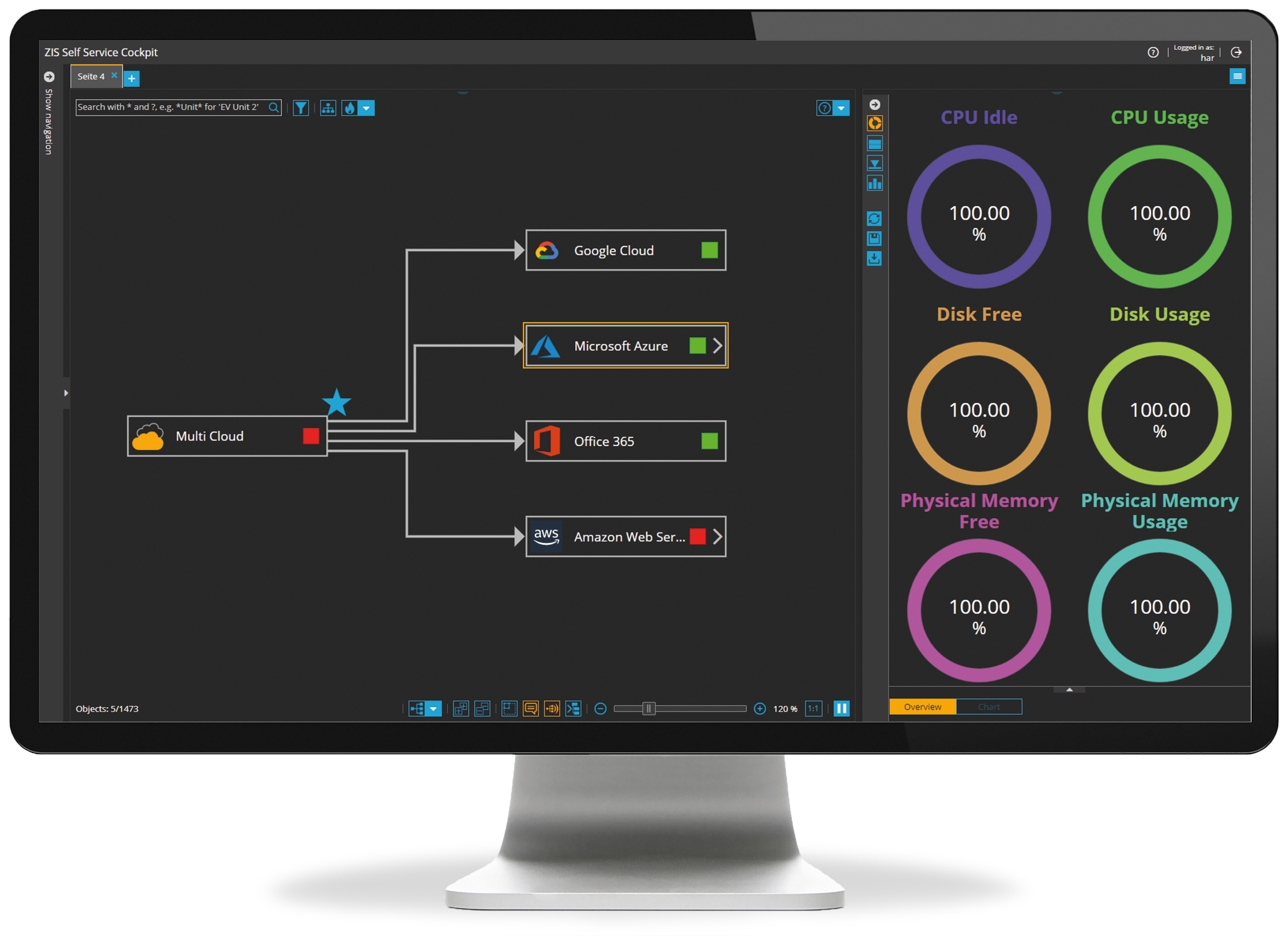 cloud management software comparison